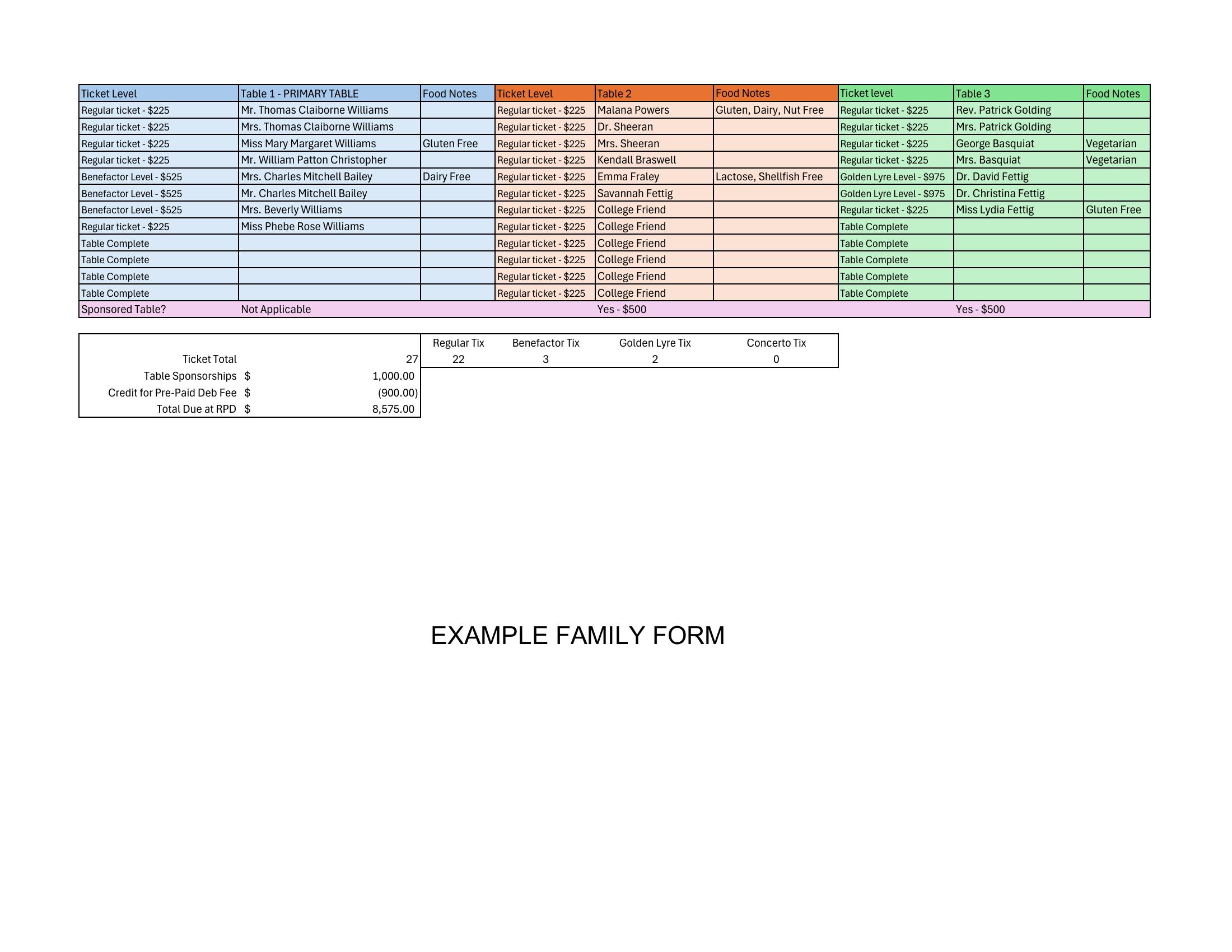 Table Assignments Form Example